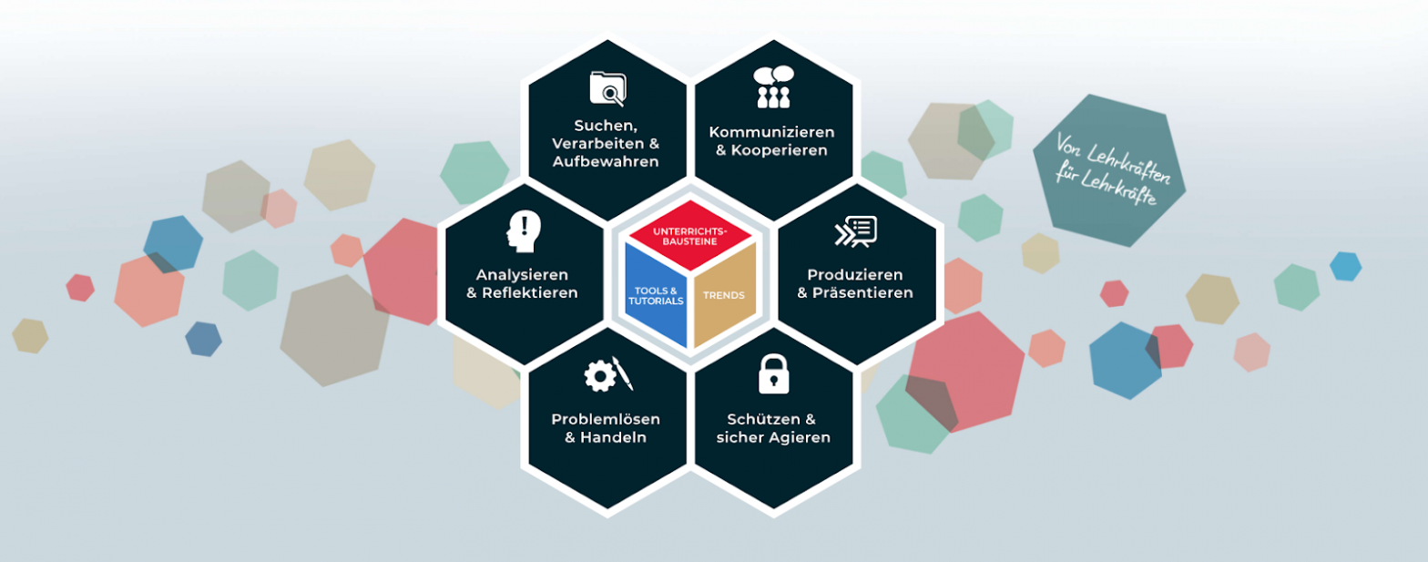 Das digital.learning.lab infoPortal