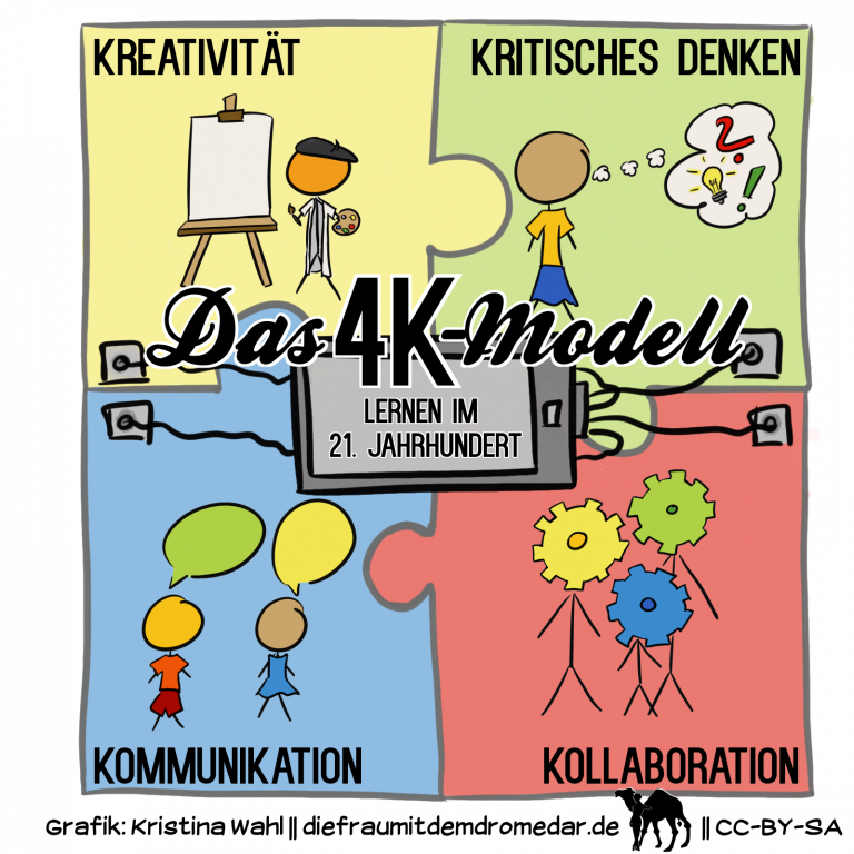 Mehr über den Artikel erfahren 4K-Modell