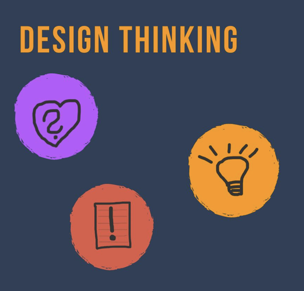 Mehr über den Artikel erfahren Kreativitätsmethoden aus dem Design Thinking